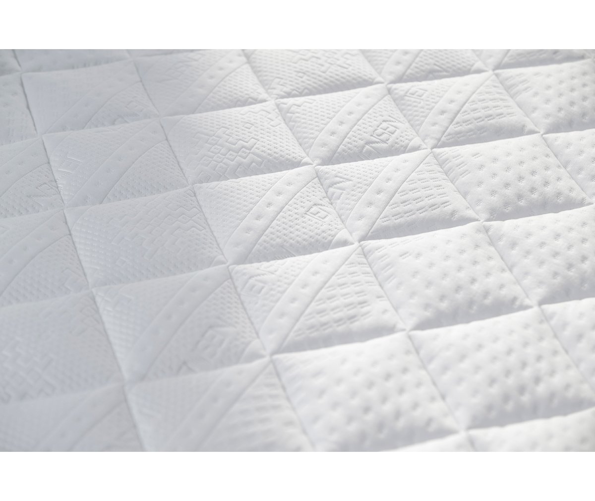 SoftLine I Mattress Topper