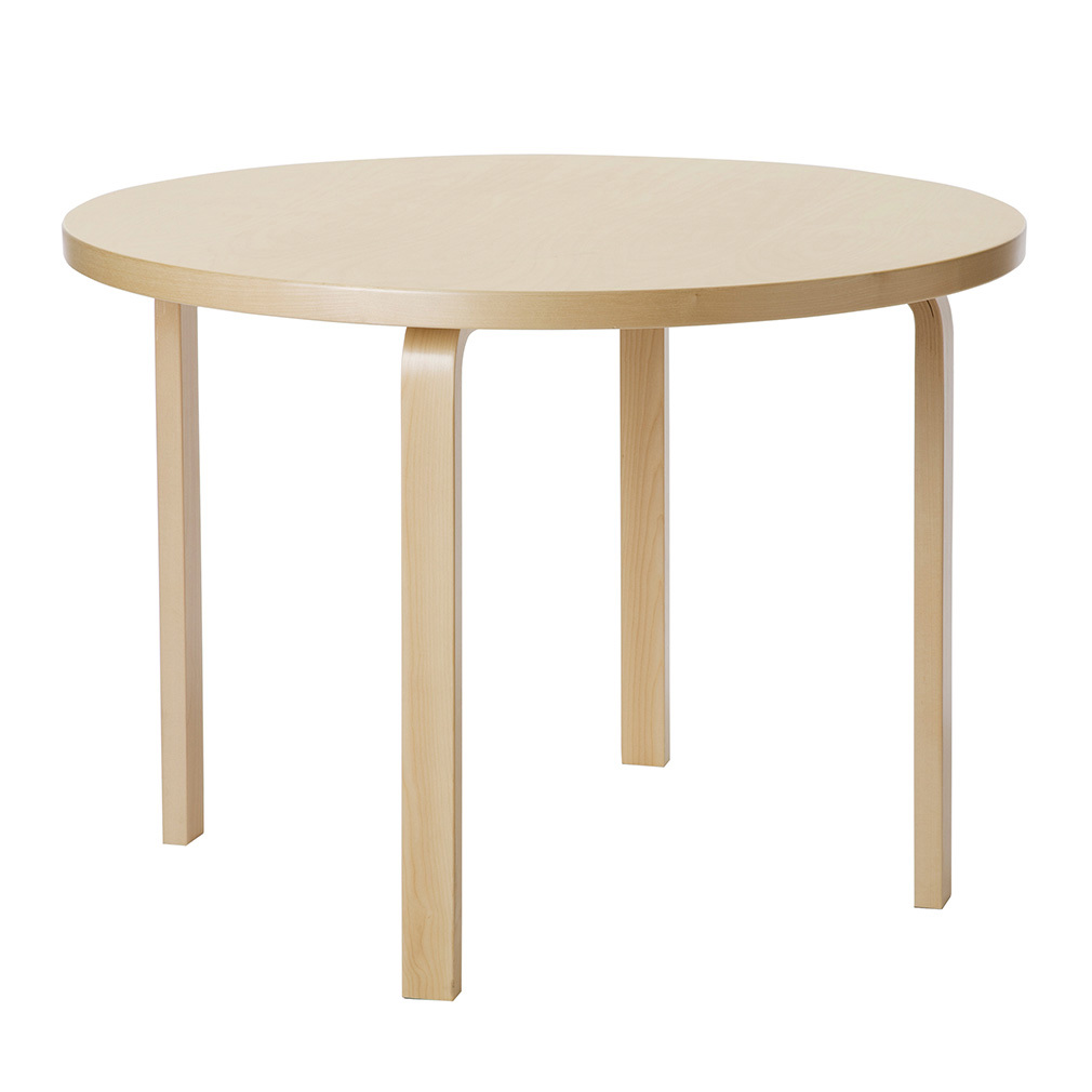 Table 90A