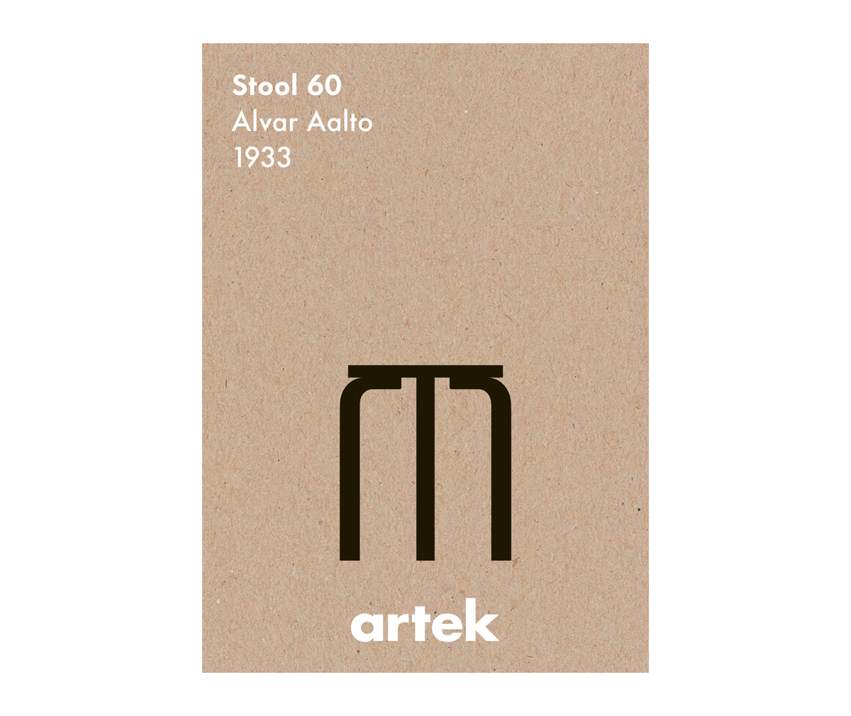 Artek Icons Stool 60 Poster 50 x 70 cm