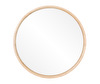 Look-peili