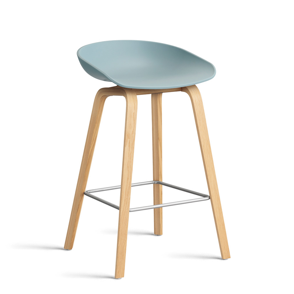 About A Stool AAS 32 -baarijakkara