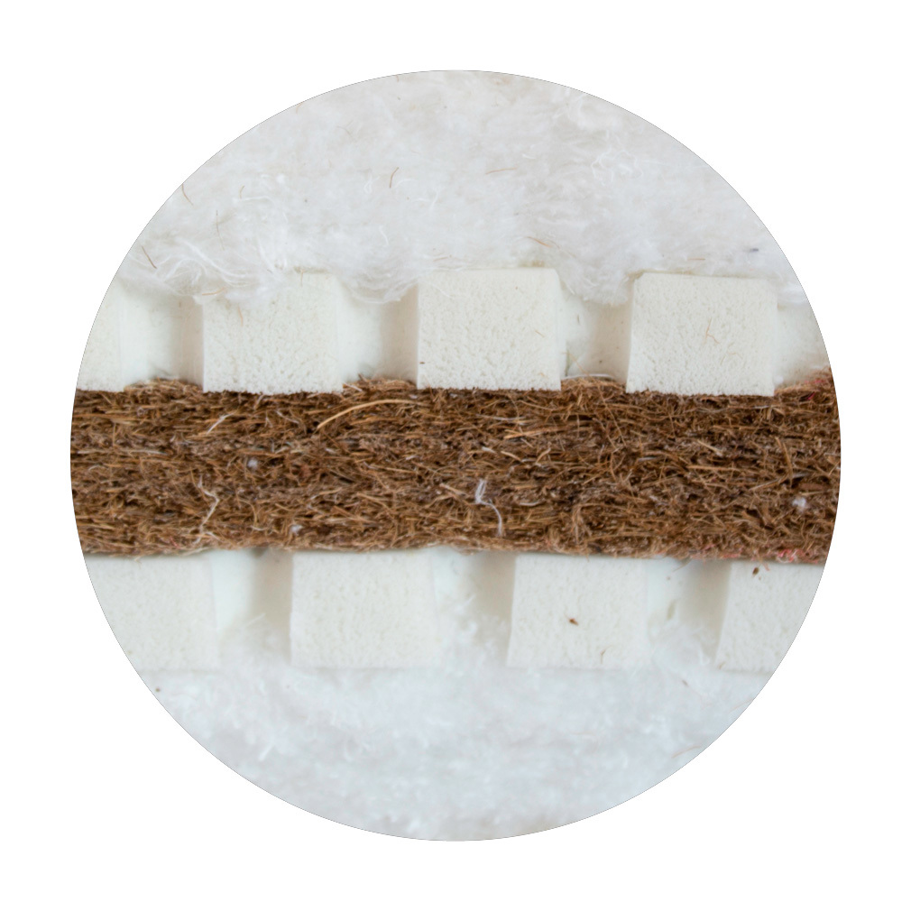 Sandwich-futonpatja