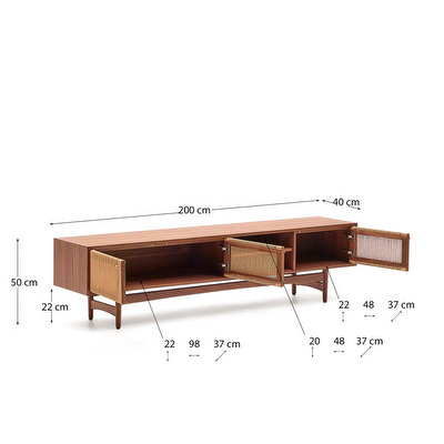 Elan-tv-taso