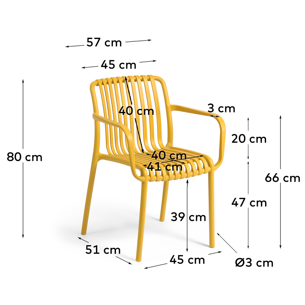Isabellini-tuoli