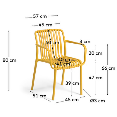 Isabellini-tuoli